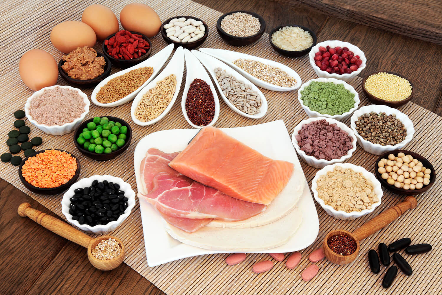 Alimentos Ricos Em Proteina Valor De Planos De Saúde 3532