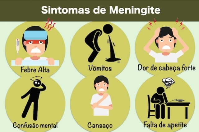 meningite viral sintomas causas transmissão e tratamentos